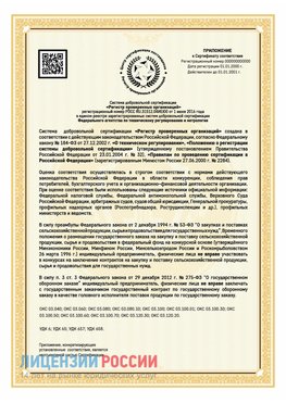 Приложение к сертификату для ИП Кодинск Сертификат СТО 03.080.02033720.1-2020